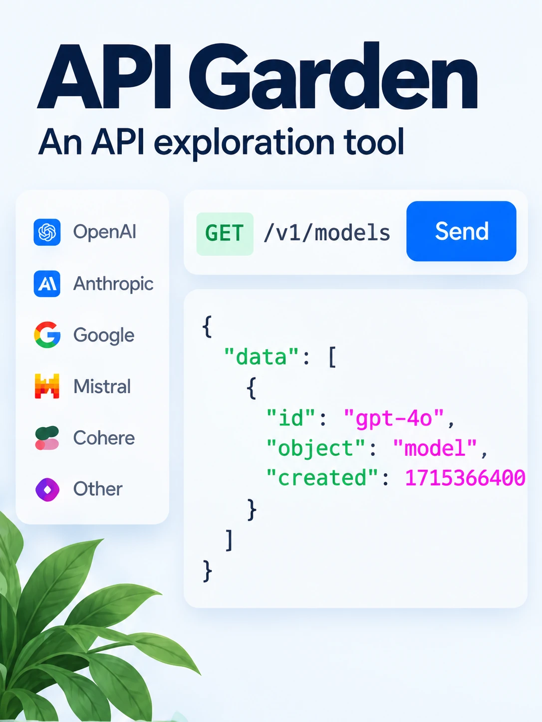 API Garden: concept artwork